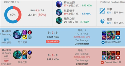 手的战术布 手的战术布