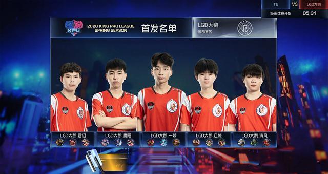 运动员相关 运动员相关