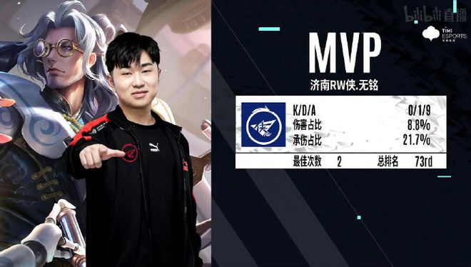 划职业生涯 划职业生涯