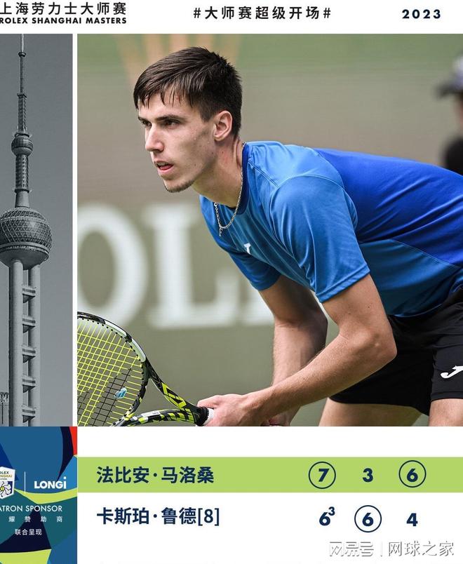 外援选择和 外援选择和