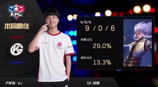 得教练信赖 得教练信赖