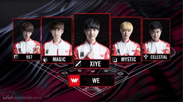 球队一直重 球队一直重